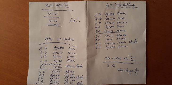 Mädchen B – Verbandsliga